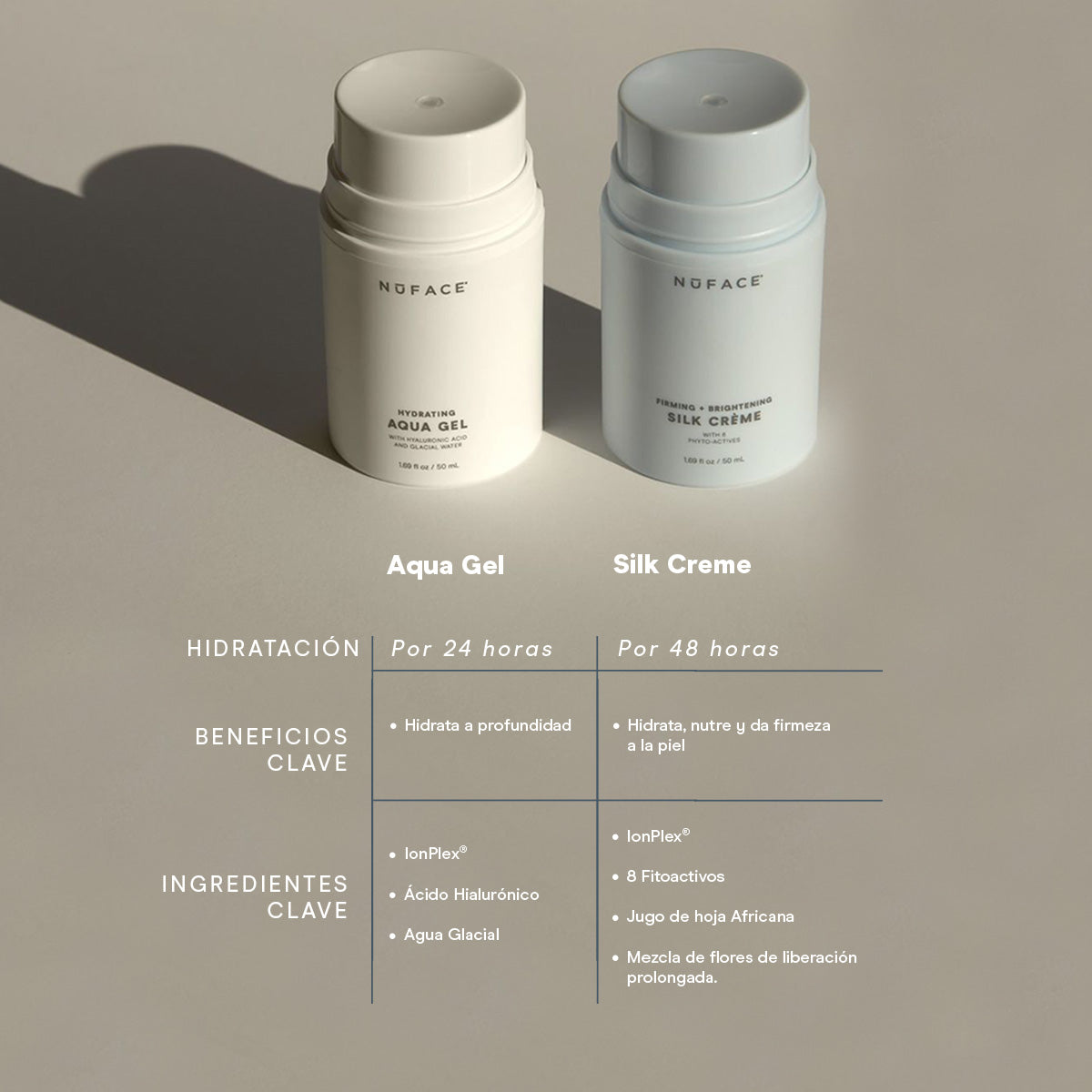 Silk Crème Activador Reafirmante