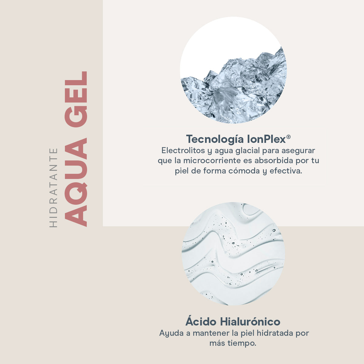 Aqua Gel Activador Hidratante